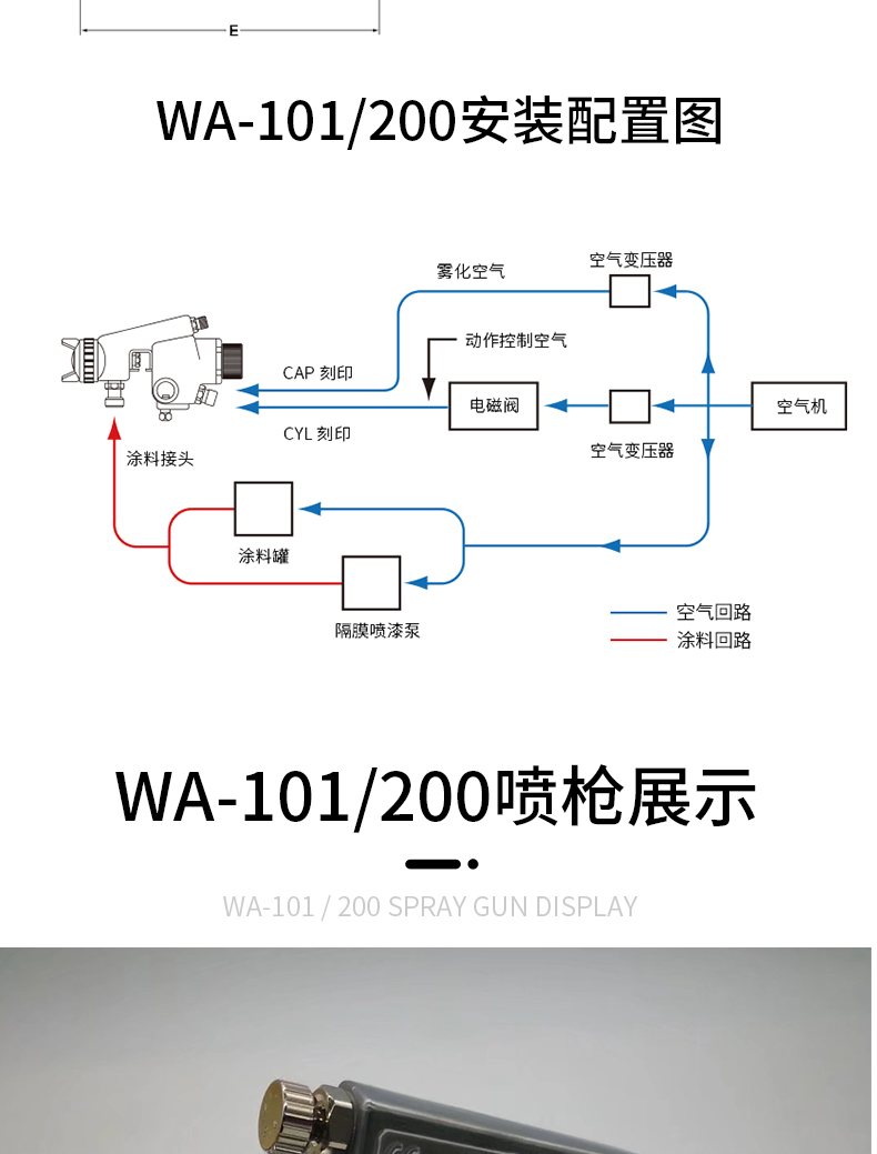 可微調(diào)自動噴槍WA-101(圖6)